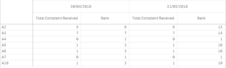 Qlik community 9.jpg